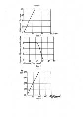 Способ вибрационной обработки деталей из алюминия, цинка и сплавов на их основе (патент 1664527)