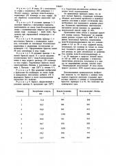 Брикет для выращивания рассады и способ его получения (патент 919637)