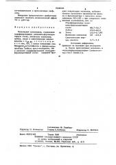 Полимерная композиция (патент 834033)