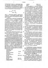 Охлаждающая жидкость (патент 1726489)