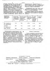 Способ повышения пьезоактивности керамических пьезоэлементов (патент 652691)