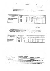 Средство для повышения морозоустойчивости озимой пшеницы (патент 1657088)