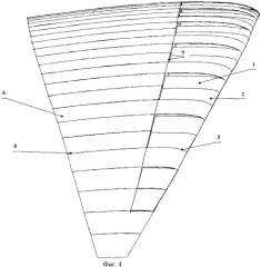 Параплан с пневможесткостью крыла (патент 2410288)
