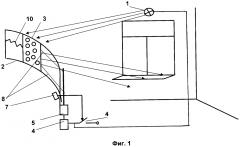 Имитатор солнечного света (варианты) (патент 2642005)