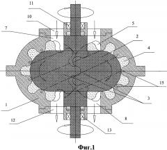 Многокамерный роторный насос (патент 2602317)