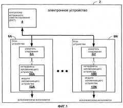 Архитектура встроенного самотестирования запоминающего устройства, имеющая распределенное интерпретирование команд и обобщенный протокол команд (патент 2336581)