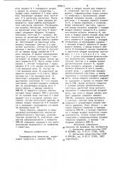 Распределитель импульсов (патент 898616)