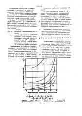 Демпфирующее устройство (патент 1370339)
