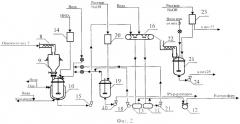 Способ производства сахаров из целлюлозосодержащего сырья (патент 2543661)