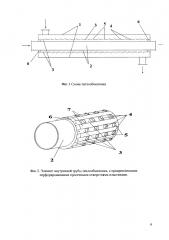 Теплообменник (патент 2663370)