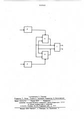 Устройство для управления переключением каналов при разнесенном приеме (патент 620023)