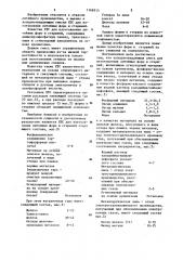 Холоднотвердеющая смесь для изготовления литейных форм и стержней (патент 1168313)