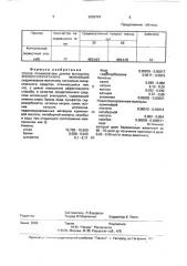Способ профилактики диареи молодняка крупного рогатого скота (патент 2000787)