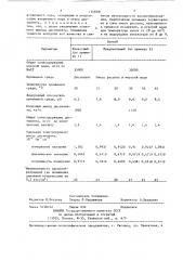 Способ получения дистиллята (патент 1348301)