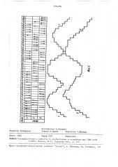 Трехфазная двухскоростная двухслойная обмотка (патент 1564706)