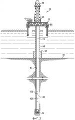 Неплоская антенна для направленного каротажа сопротивления (патент 2549655)