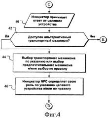 Оптимизированное согласование параметров при радиочастотной идентификации (патент 2392739)