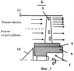 Шнекоцентробежный насос (патент 2359159)