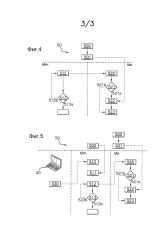 Способ стирания информации, хранящейся в энергонезависимой перезаписываемой памяти, носитель хранения и компьютер моторного транспортного средства (патент 2607240)