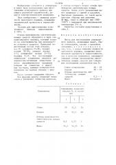 Масса для изготовления огнеупорного припаса (патент 1313830)