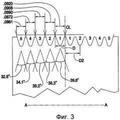 Многореберный шкив и система с многореберным шкивом (патент 2360165)