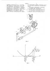 Способ определения критического угла полного внутреннего отражения света (патент 684409)
