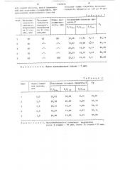 Способ получения суперфосфата (патент 1250556)