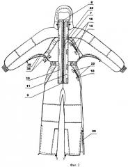 Комбинезон для альпинистов (патент 2448621)