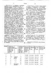 Способ получения электропроводящегополикапроамида (патент 794045)