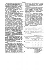 Способ испытания пар трения на износостойкость (патент 1370520)