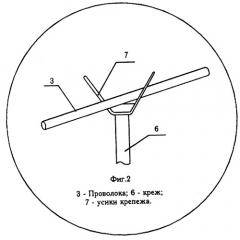 Способ изготовления кровли из камыша (тростника) (патент 2268342)