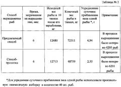 Способ выращивания товарных видов рыб в установках замкнутого водоснабжения (варианты) (патент 2605197)