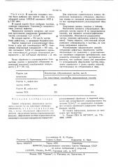 Способ отбраковки сферических частиц (патент 575174)