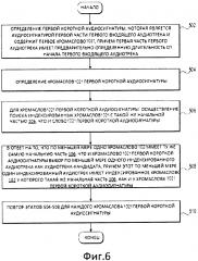 Способ сравнения первого входящего аудиотрека с индексированным аудиотреком (патент 2606567)