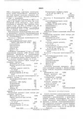 Способ получения пенополиуретанов (патент 298619)
