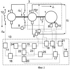 Микропроцессорная система регулирования напряжения тягового генератора тягового транспортного средства (патент 2443579)
