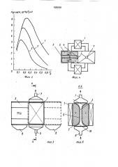 Установка для магнитодинамической очистки жидкости (патент 1588430)