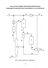 Способ получения синтетической нефти из природного или попутного нефтяного газа (варианты) (патент 2649629)