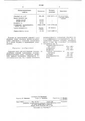 Сырьевая смесь для изготовления теплоизоляционных изделий (патент 471348)
