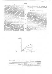 Способ изготовления печатных резисторов (патент 275201)