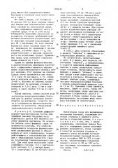 Питательная среда для выращивания неспоровых бактерий (патент 1490155)