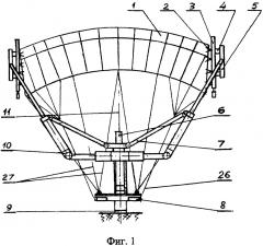 Устройство для измерения аэродинамических характеристик планирующего парашюта в аэродинамической трубе, модель планирующего парашюта для испытаний в аэродинамической трубе, способ измерения аэродинамических характеристик планирующего парашюта в аэродинамической трубе (патент 2655713)