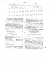 Способ определения длины дуги контакта при прокатке (патент 1319945)