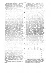 Устройство для диагностирования состояния оборудования прокатного стана (патент 1315062)