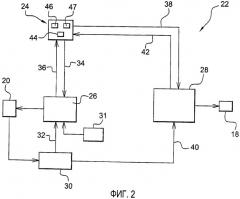 Система контроля и способ контроля (патент 2477380)