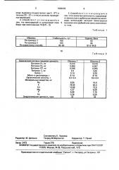 Способ получения безалкогольного напитка (патент 1666038)