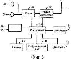 Передача сообщений дополнительной расширенной информации в формате полезной нагрузки транспортного протокола реального времени (патент 2430483)