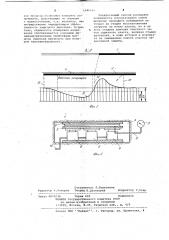 Способ контроля защитного действия опережающей разработки пластов (патент 1040165)
