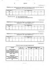 Способ деконтаминации поверхностей (патент 1681860)