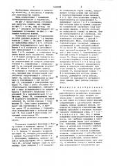 Установка для выгрузки сенажа из аркообразного хранилища (патент 1436928)